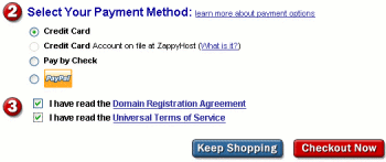 Payment method