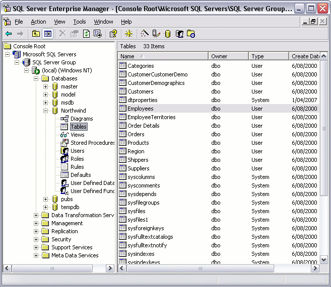 dbms. database management system