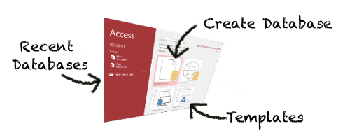 Access tutorial