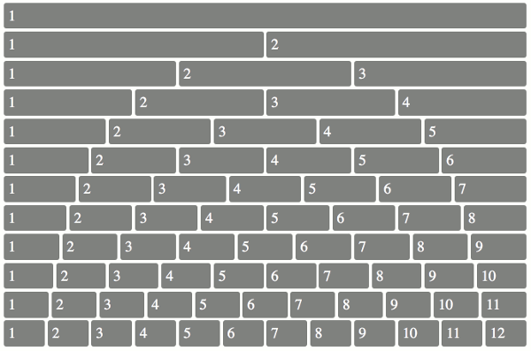 Example of the grid