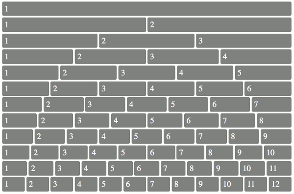 12 column grid