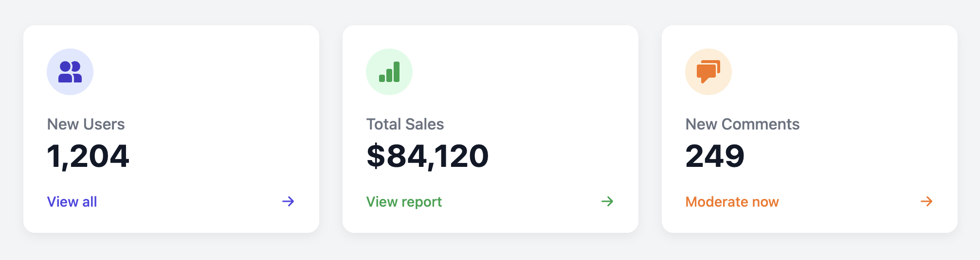 Screenshot of a dashboard card for summarizing recent activity.