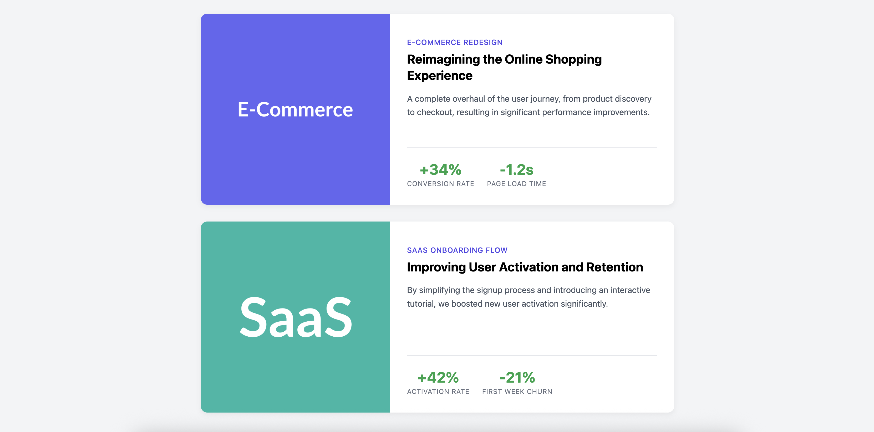 Screenshot of a case study summary card.