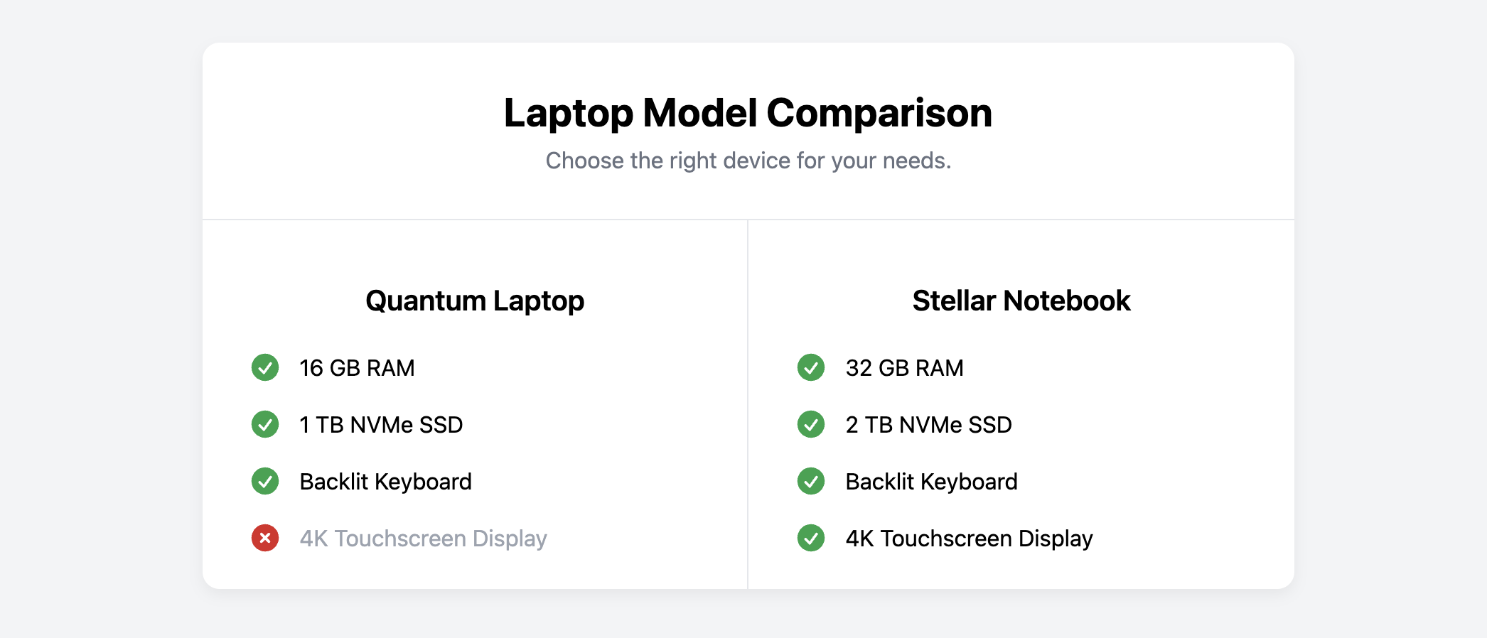 Screenshot of a card for comparing two products or services.