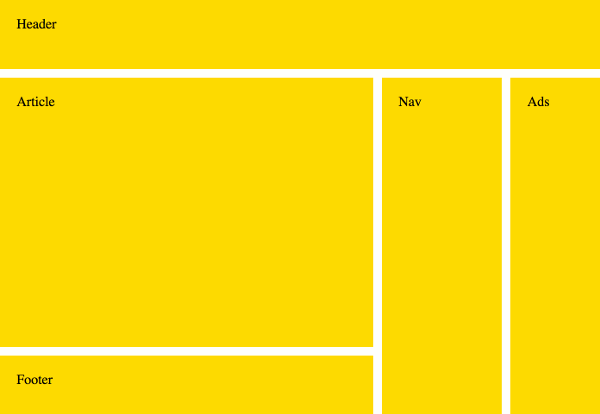 CSS grid layout template 4