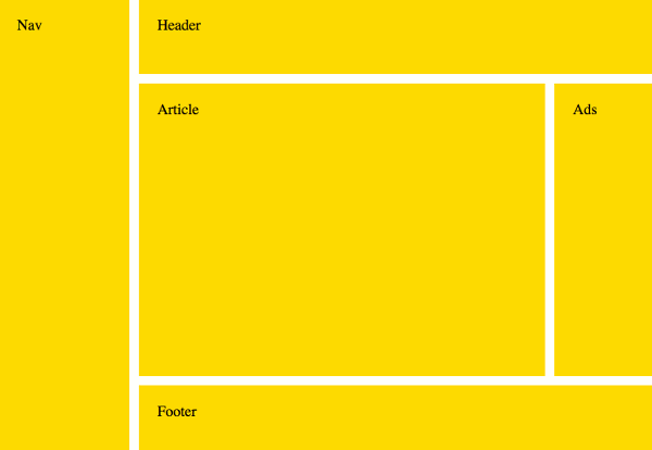 CSS grid layout template 5