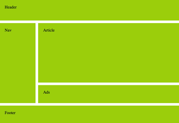 Css Grid Templates