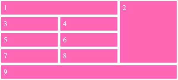 CSS grid repeating with span example