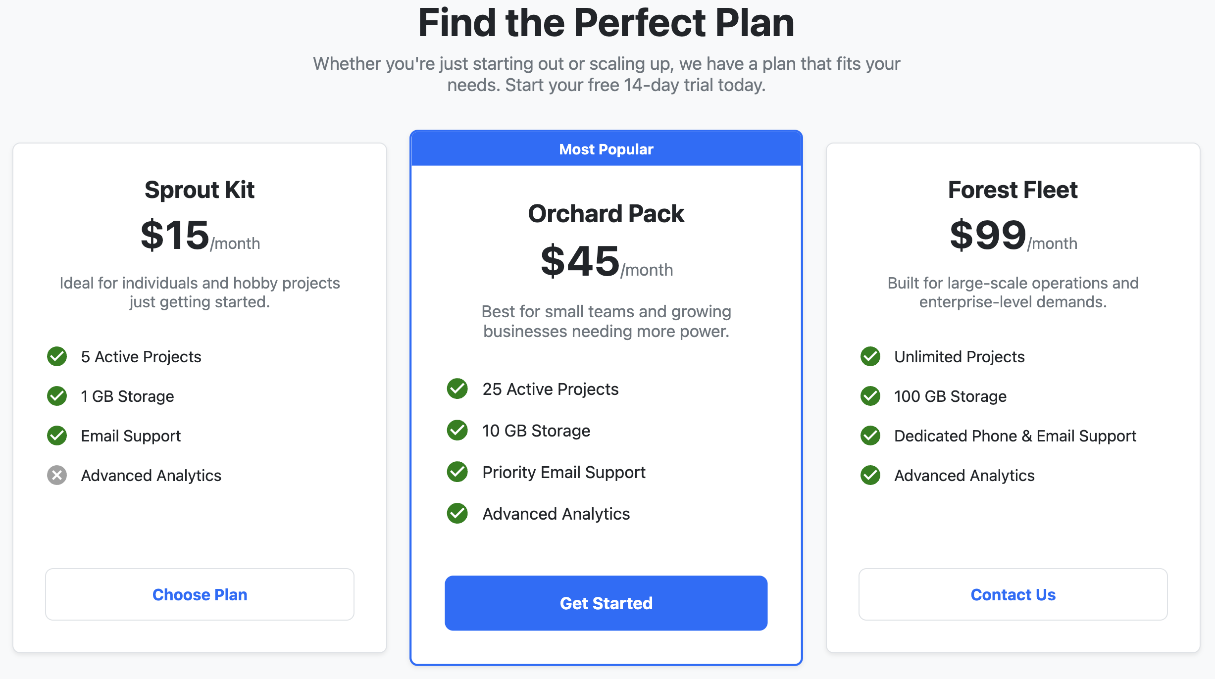 Screenshot of a three-column pricing plan list.