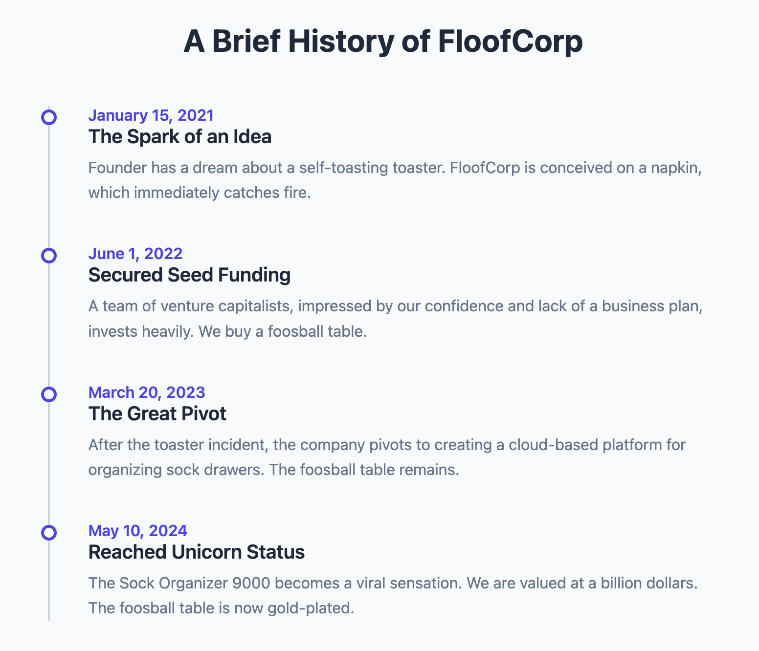 Screenshot of a list styled as a vertical timeline.