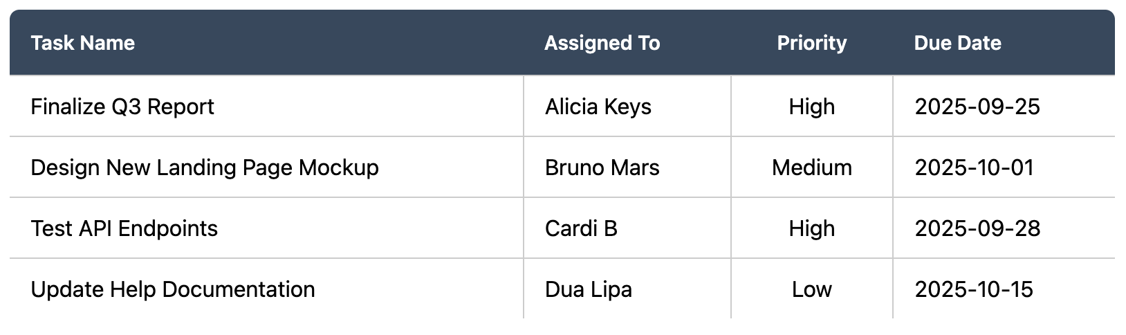Screenshot of a table with a solid color, borderless header.