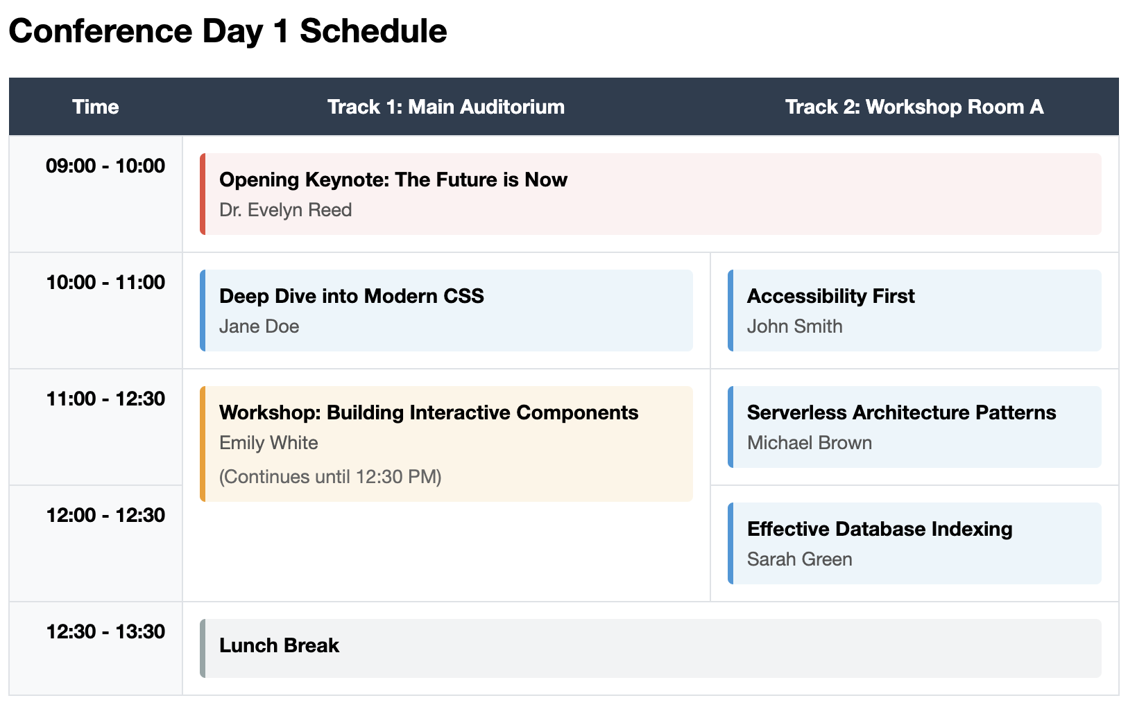 Screenshot of an event schedule with multiple tracks.