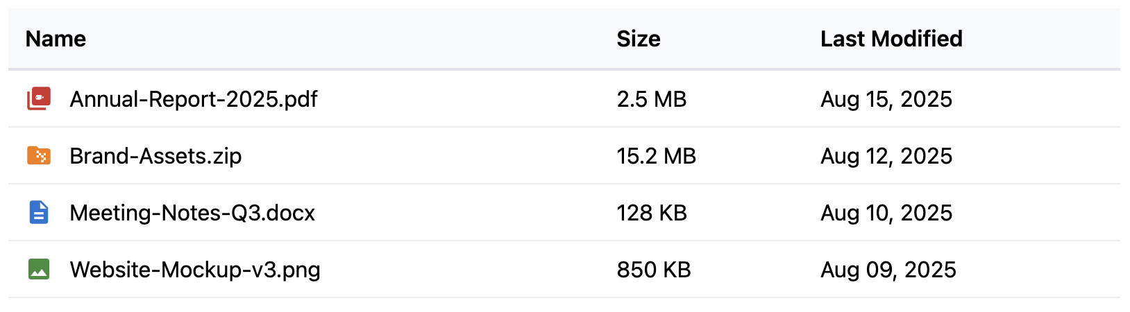 Screenshot of a table using icons for file types.