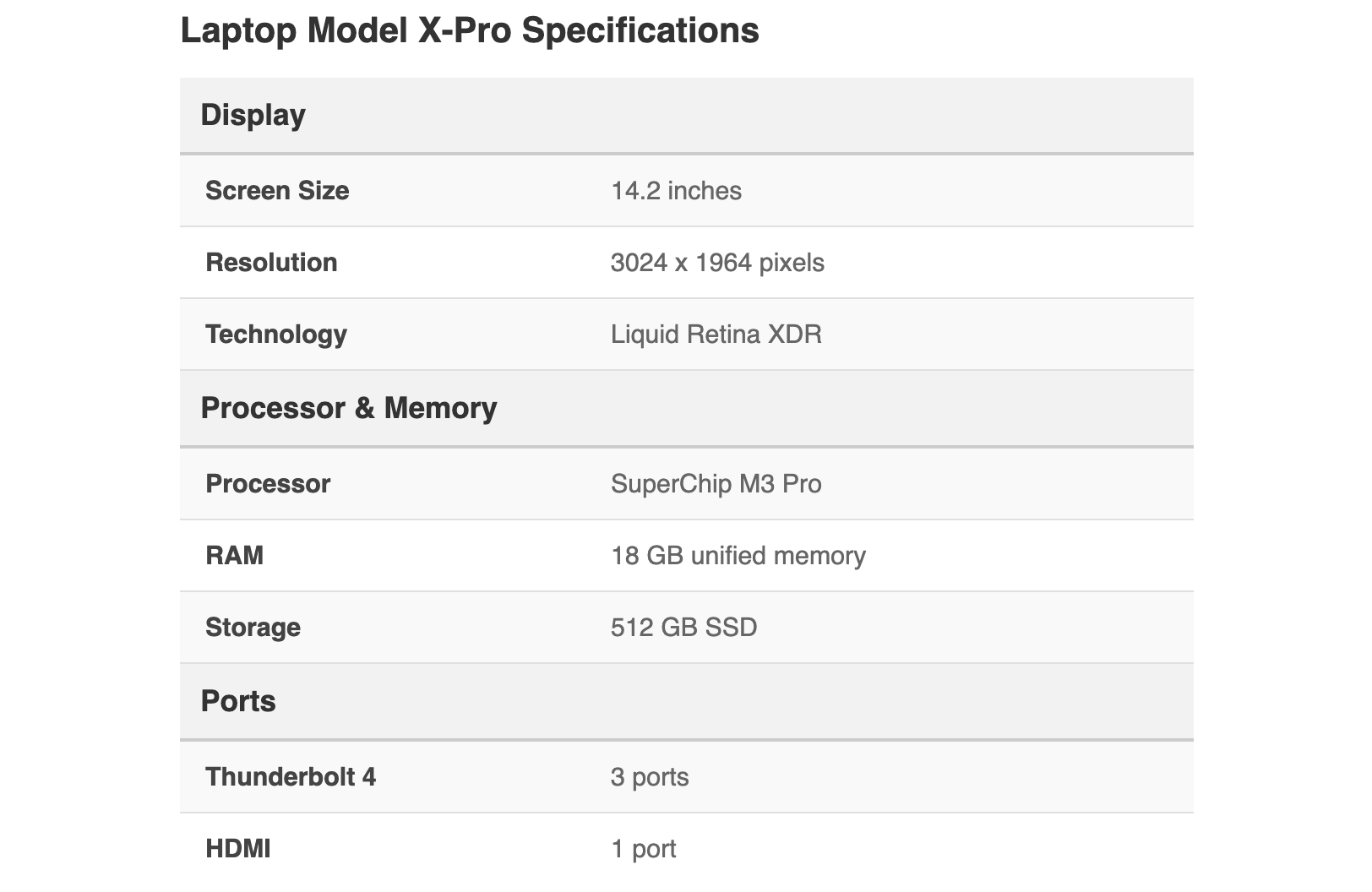 Screenshot of a two-column technical specification table.