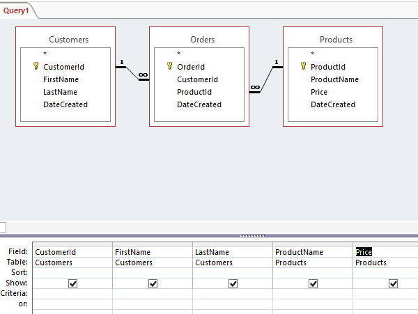 Screenshot of the Show Table dialog