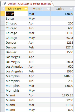 Screenshot of select query results.