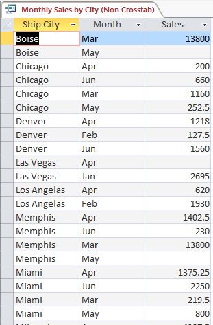 Screenshot of select query results.