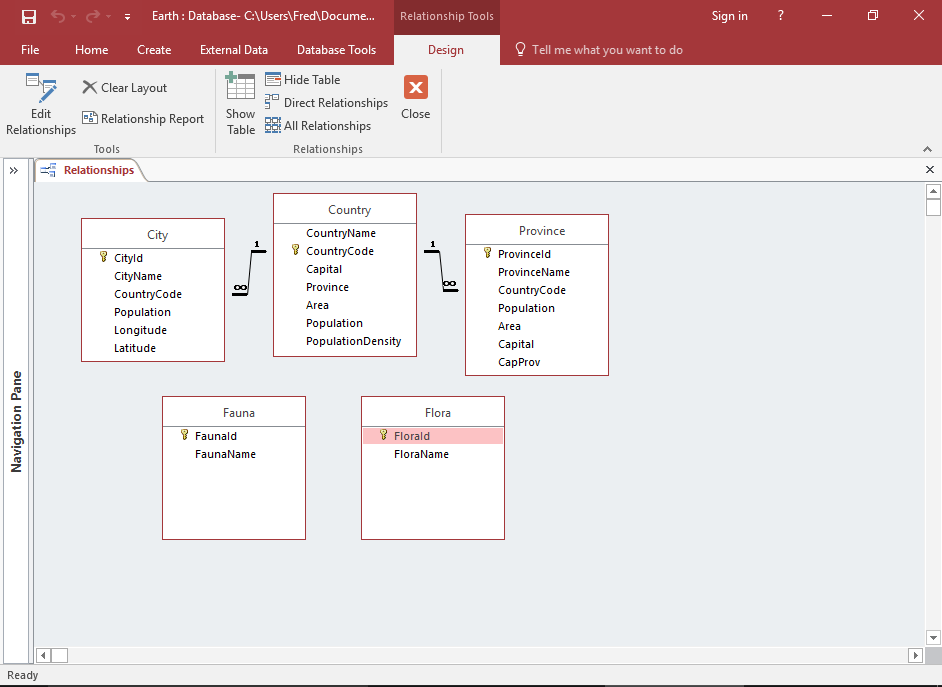 Screenshot of the database diagram.