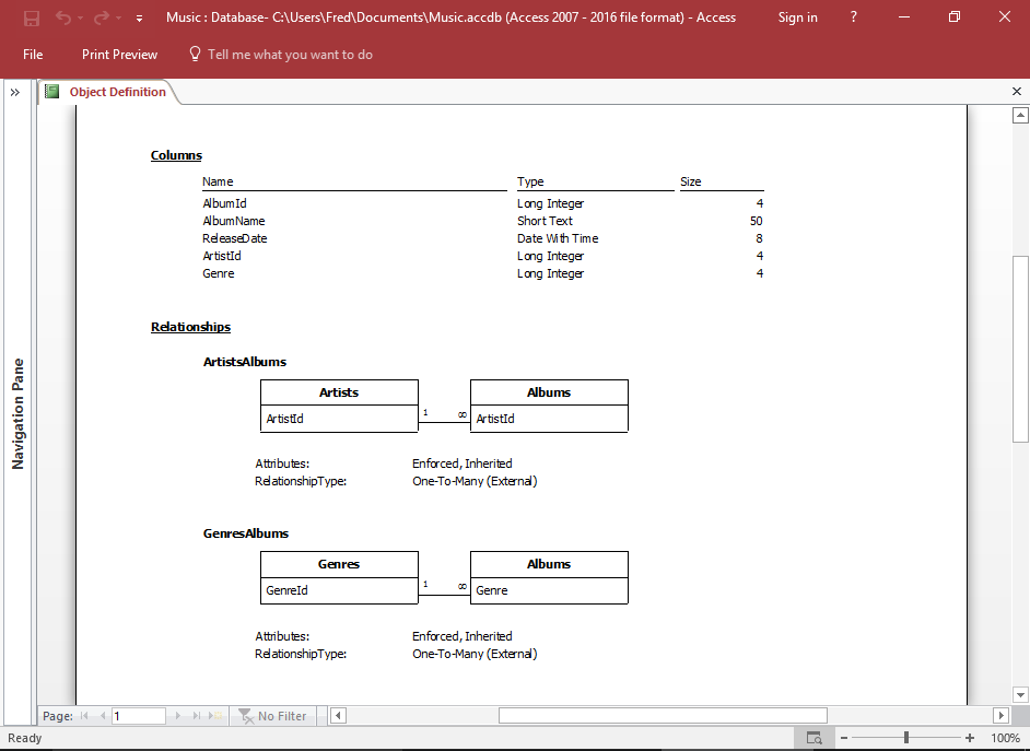 Screenshot of the report.