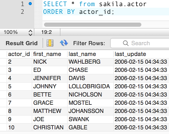 Mysql select like Mysql select like