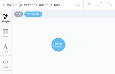 Screenshot of a Neo4j node