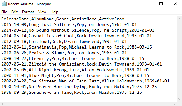 Screenshot of the CSV file with column headers.
