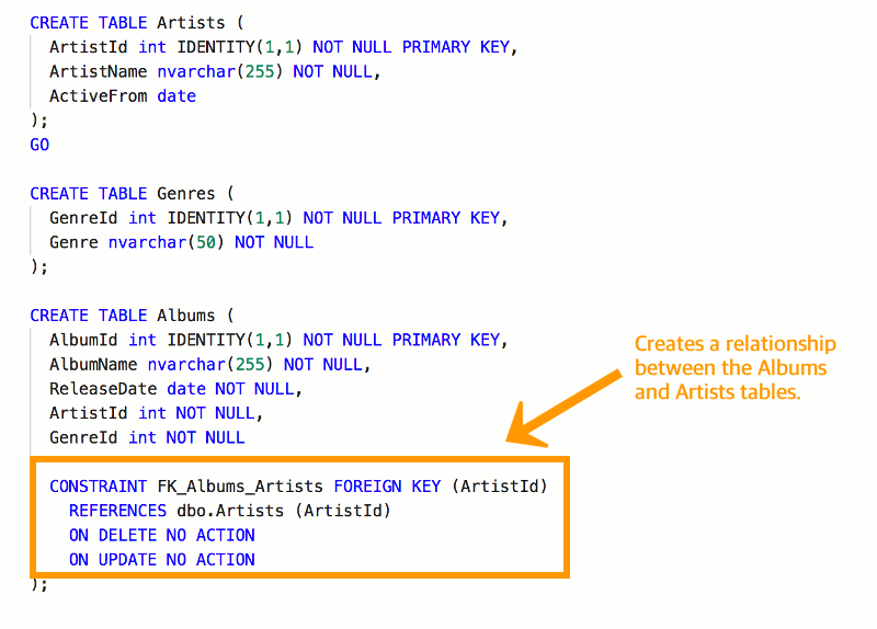 Create A Relationship In Sql Server 2017