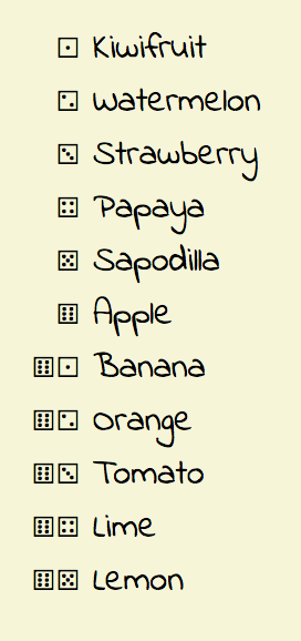 Example of an unordered list styled using the additive system.