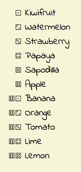 Example of an unordered list styled using dice for the counter marker representations.