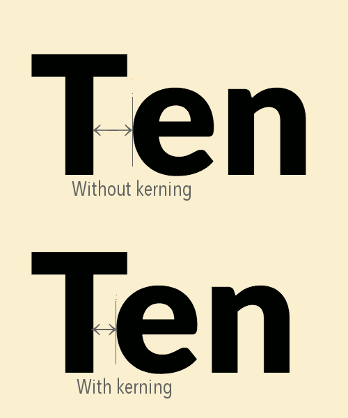 Before/after kerning example.