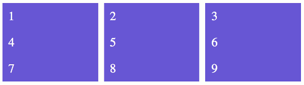 Css Grid Column Gap