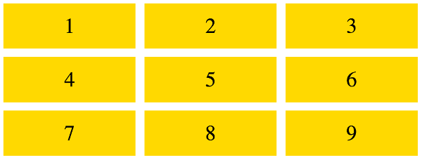 A basic grid