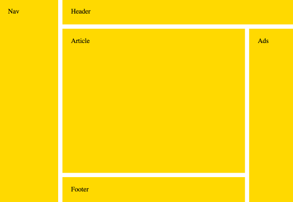 A new layout based on the same grid items.