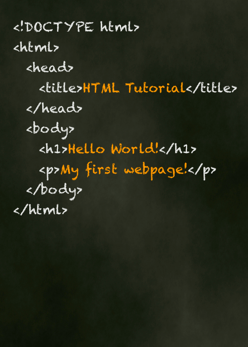 Sample HTML code