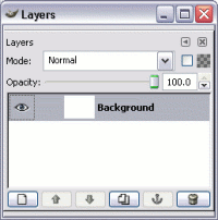 The Layers dialog box